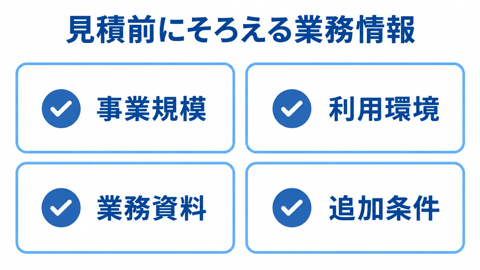 建設請求管理の見積前にそろえる情報 見積前に整理する事業規模、利用環境、業務資料、追加条件の4項目を示すチェックリスト。