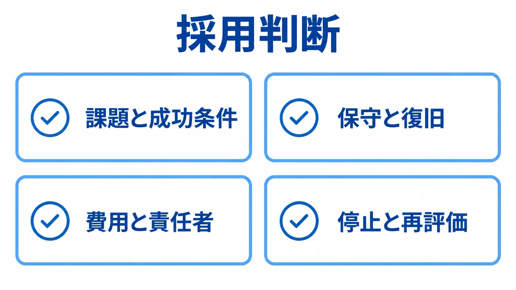ネットワークセグメンテーションの採用判断項目 課題と成功条件、保守と復旧、費用と責任者、停止と再評価を並べた採用判断のチェックリスト