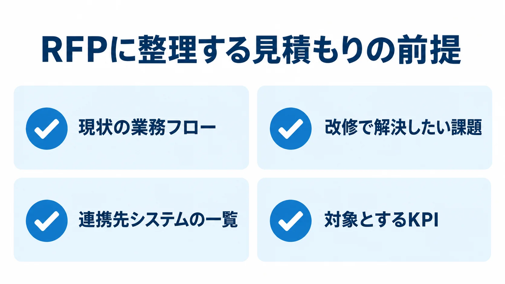 見積もり前にRFPへ整理する4つの情報 RFPに整理する見積もりの前提4項目を示すチェックリスト