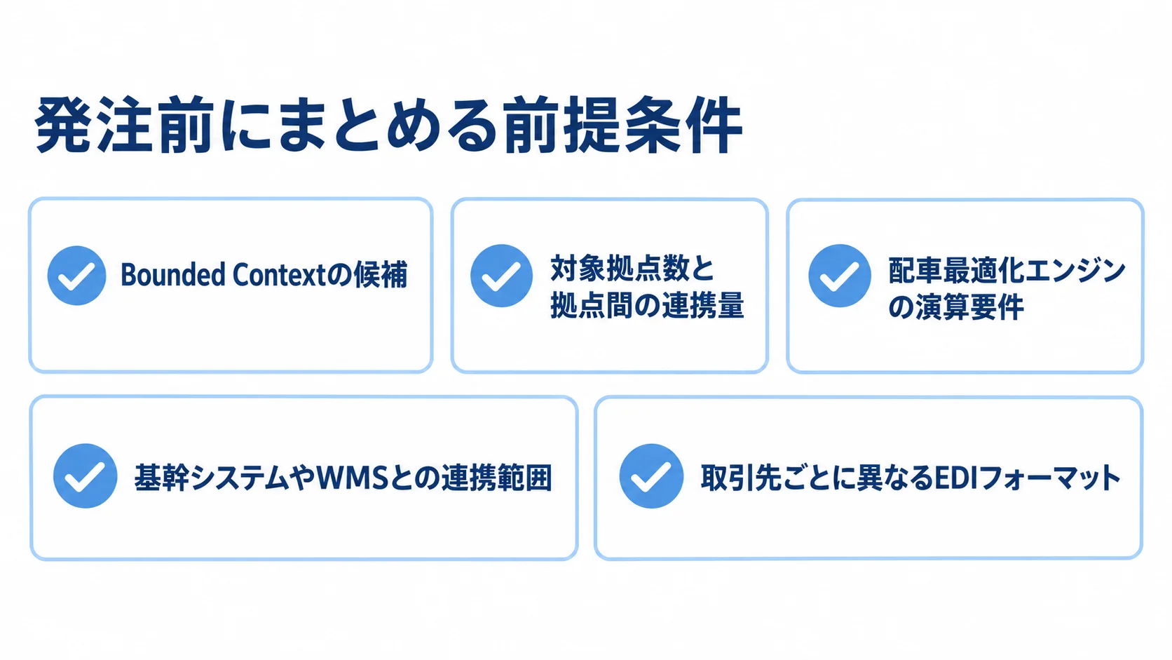 発注前の確認項目として、Bounded Context、拠点と連携量、演算要件、既存システムとの連携範囲、EDI形式を並べたチェックリスト。
