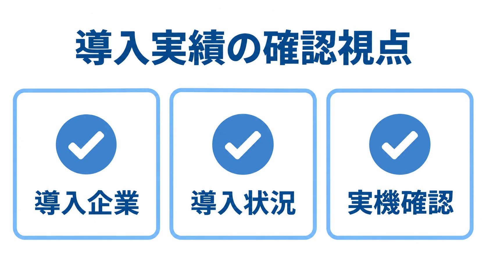 案件単位で確認する導入企業・導入状況・実機確認 導入企業、導入状況、実機確認の3項目を並べた導入実績の確認図