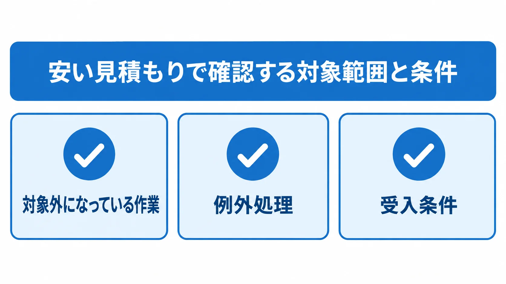 安い見積もりで確認する3項目 安い見積もりの確認項目として、対象外になっている作業、例外処理、受入条件を並べたチェック図