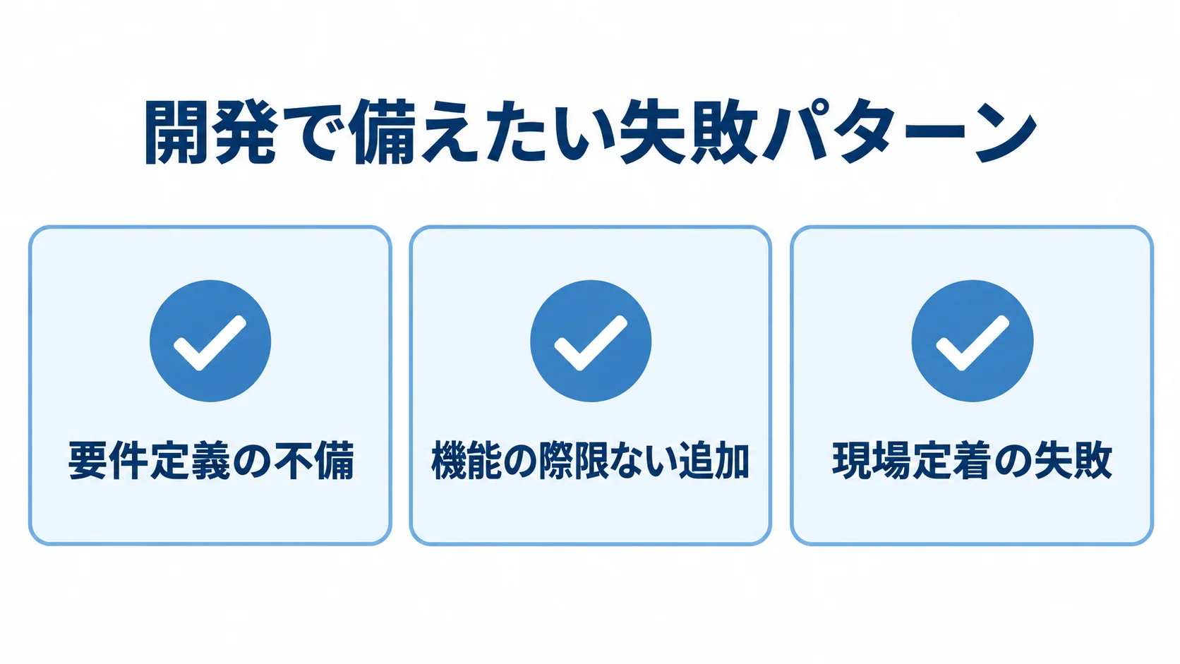 システム開発で注意したい3つの失敗パターン 旅行業界のシステム開発で注意する要件定義の不備、機能の際限ない追加、現場定着の失敗を並べたチェックリスト。