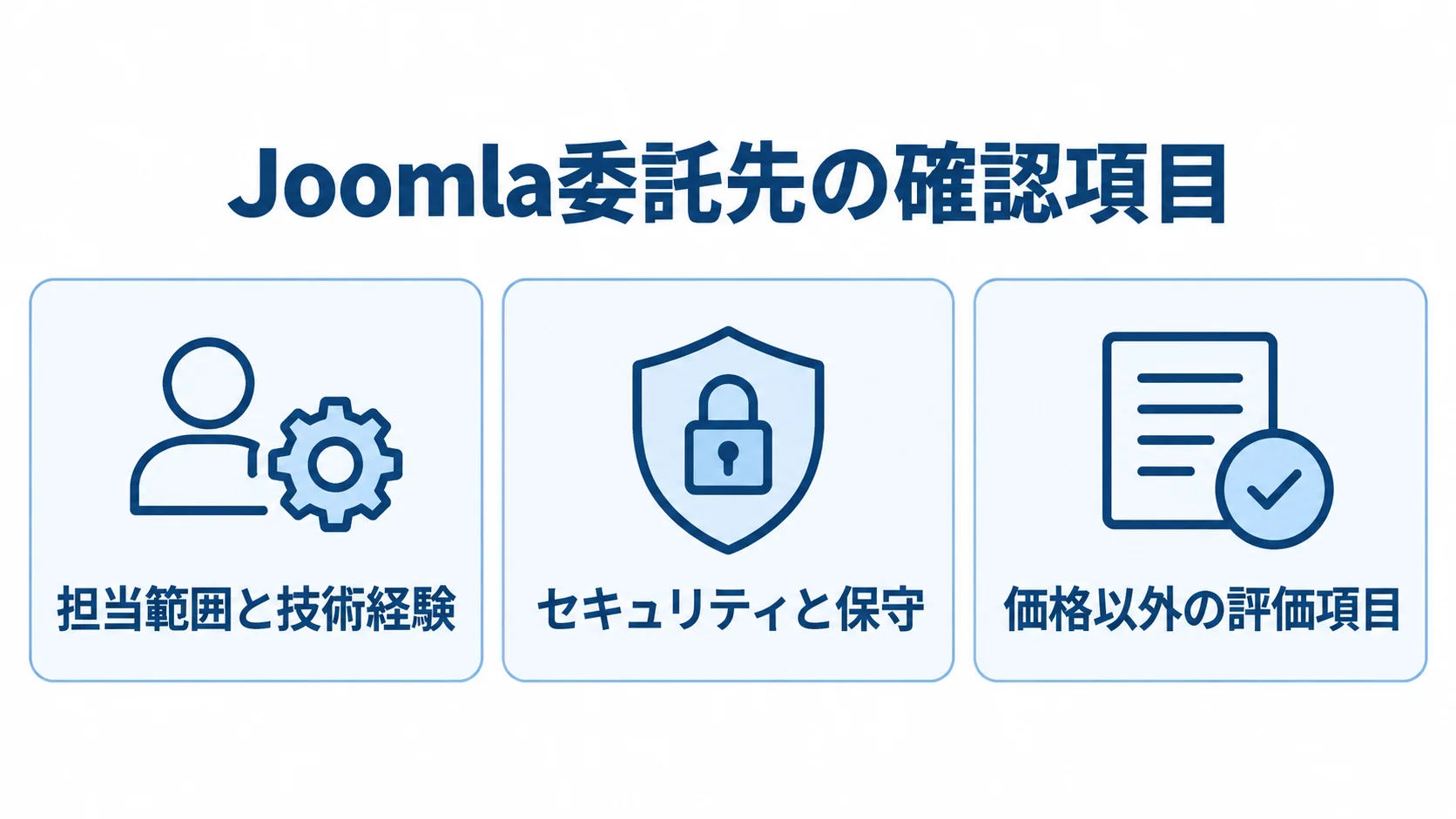 Joomla委託先選定で確認する3つの観点 Joomla委託先の確認項目として、担当範囲と技術経験、セキュリティと保守、価格以外の評価項目を3つのパネルで示す図。