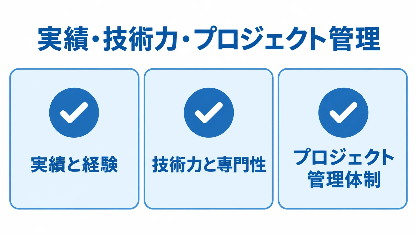 開発パートナー選定で確認する3つの観点 実績と経験、技術力と専門性、プロジェクト管理体制の3つをチェック項目として並べた図解