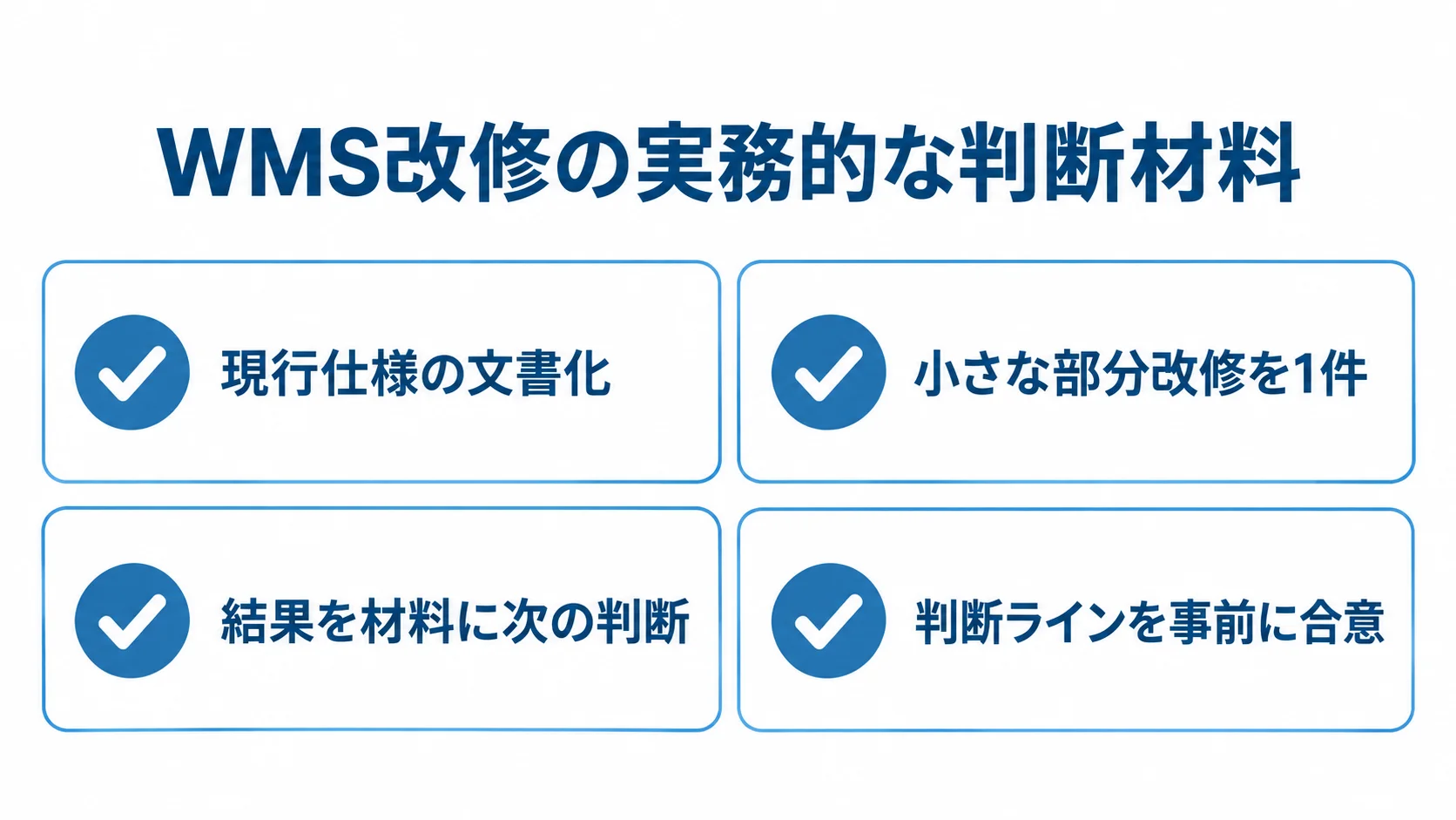 WMS改修の判断に役立つ実務項目 現行仕様の文書化、小さな部分改修、結果の確認、判断ラインの合意を示すチェックリスト。