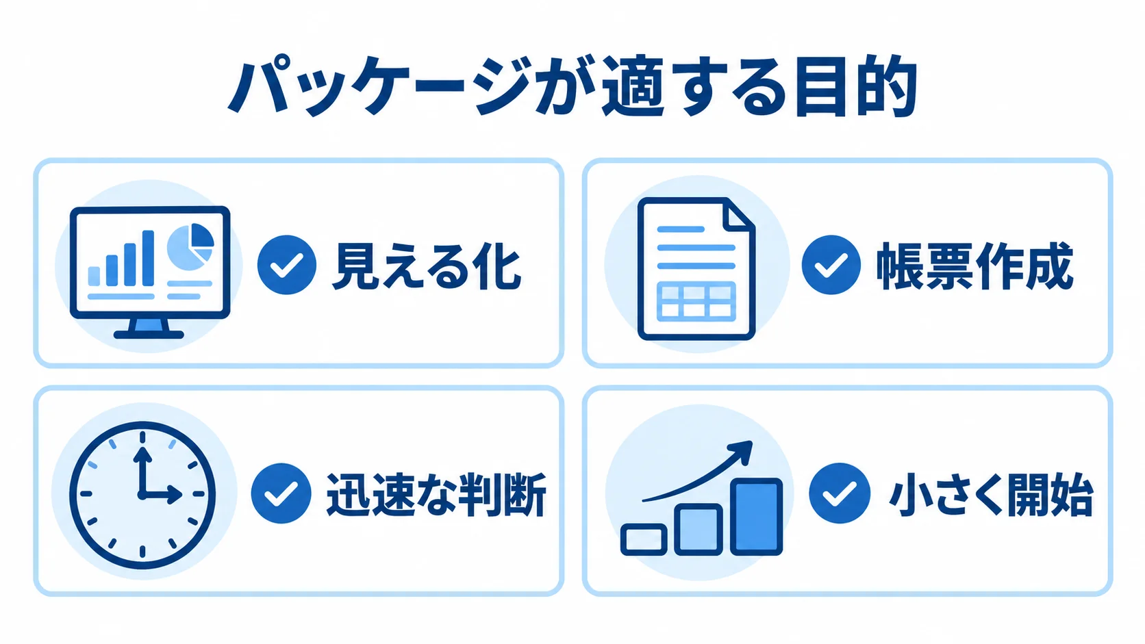 見える化、帳票作成、迅速な判断、小さく開始というパッケージ導入の目的を並べた図解
