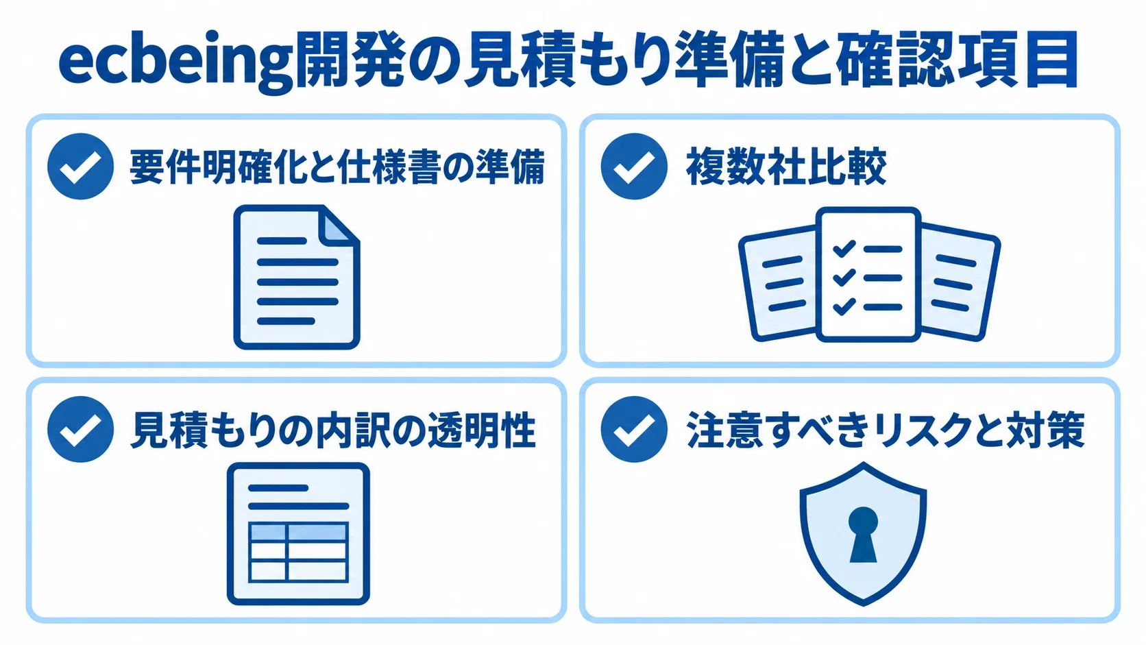 ecbeing開発の見積もりに向けて、要件と仕様書、複数社比較、内訳の透明性、リスク対策を確認するチェックリスト。