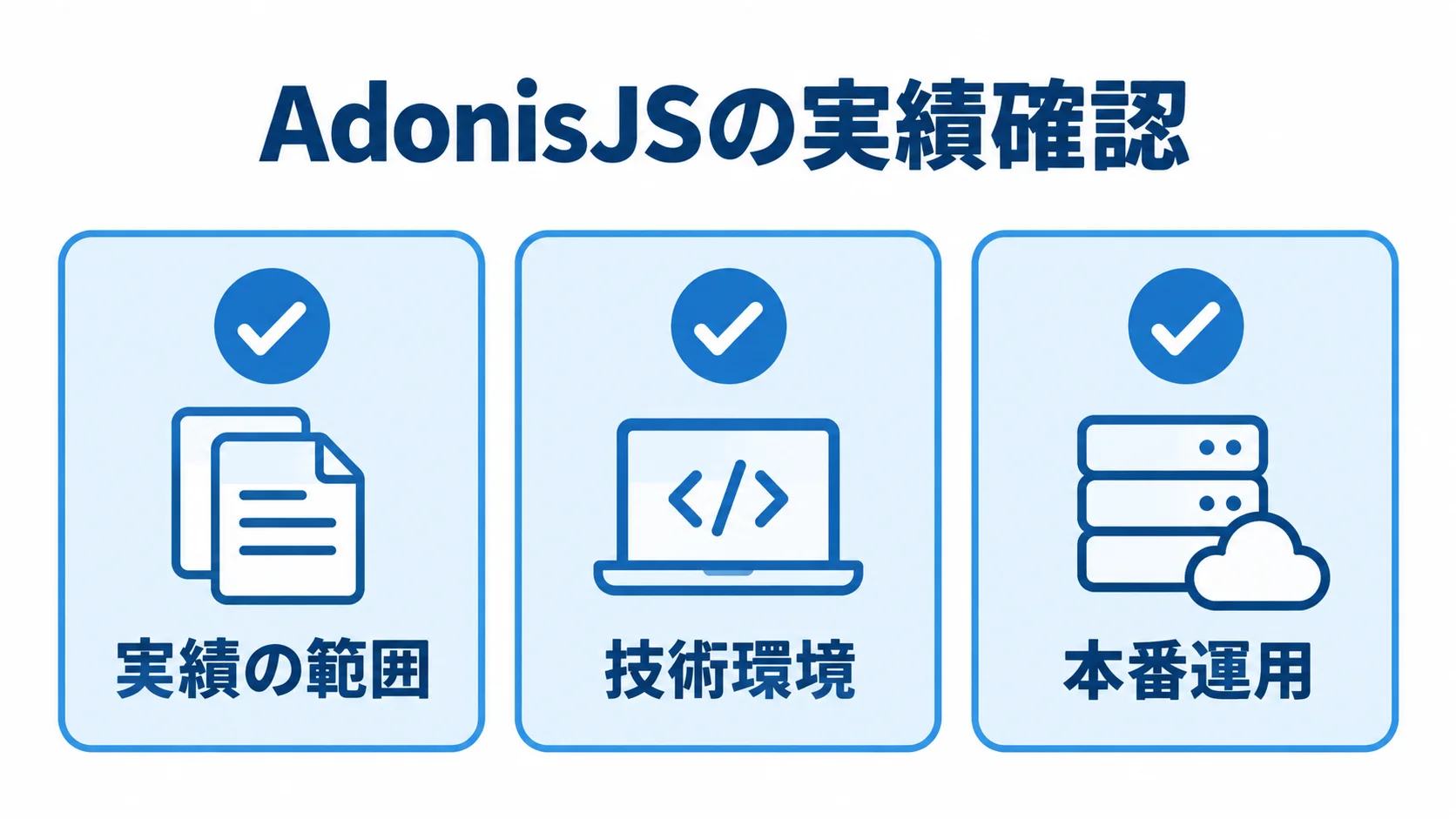 AdonisJSの実績確認で見る3つの観点 AdonisJSの委託先について、実績の範囲、技術環境、本番運用の3観点を示す図