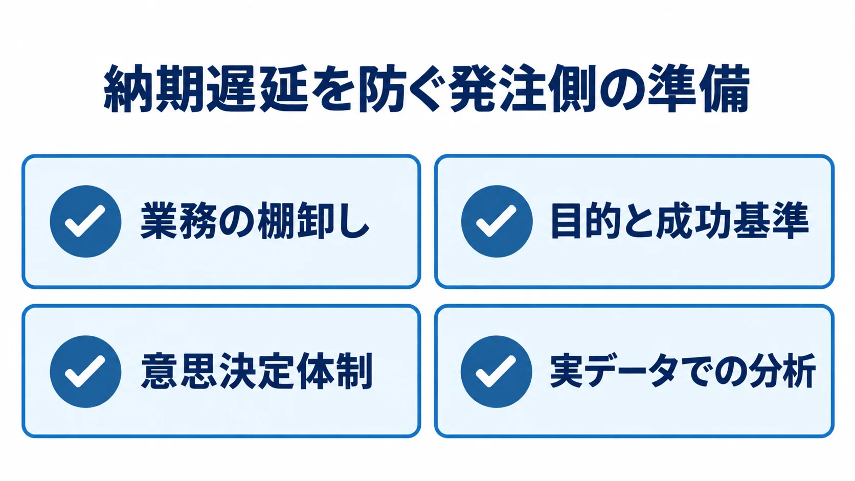 納期遅延を防ぐための発注側の準備項目 納期遅延を防ぐ準備として、業務の棚卸し、目的と成功基準、意思決定体制、実データでの分析を示したチェックリスト。