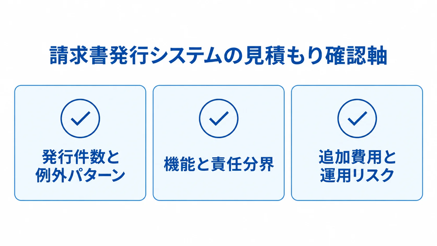 請求書発行システムの見積もり確認軸 見積もり時の確認軸を3枚のチェックカードで示した図解