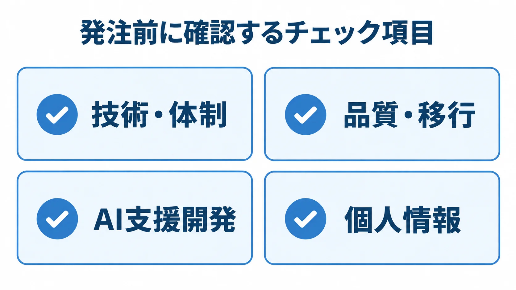 委託先の選定前に確認する技術・体制、品質・移行、AI支援開発、個人情報の4観点。