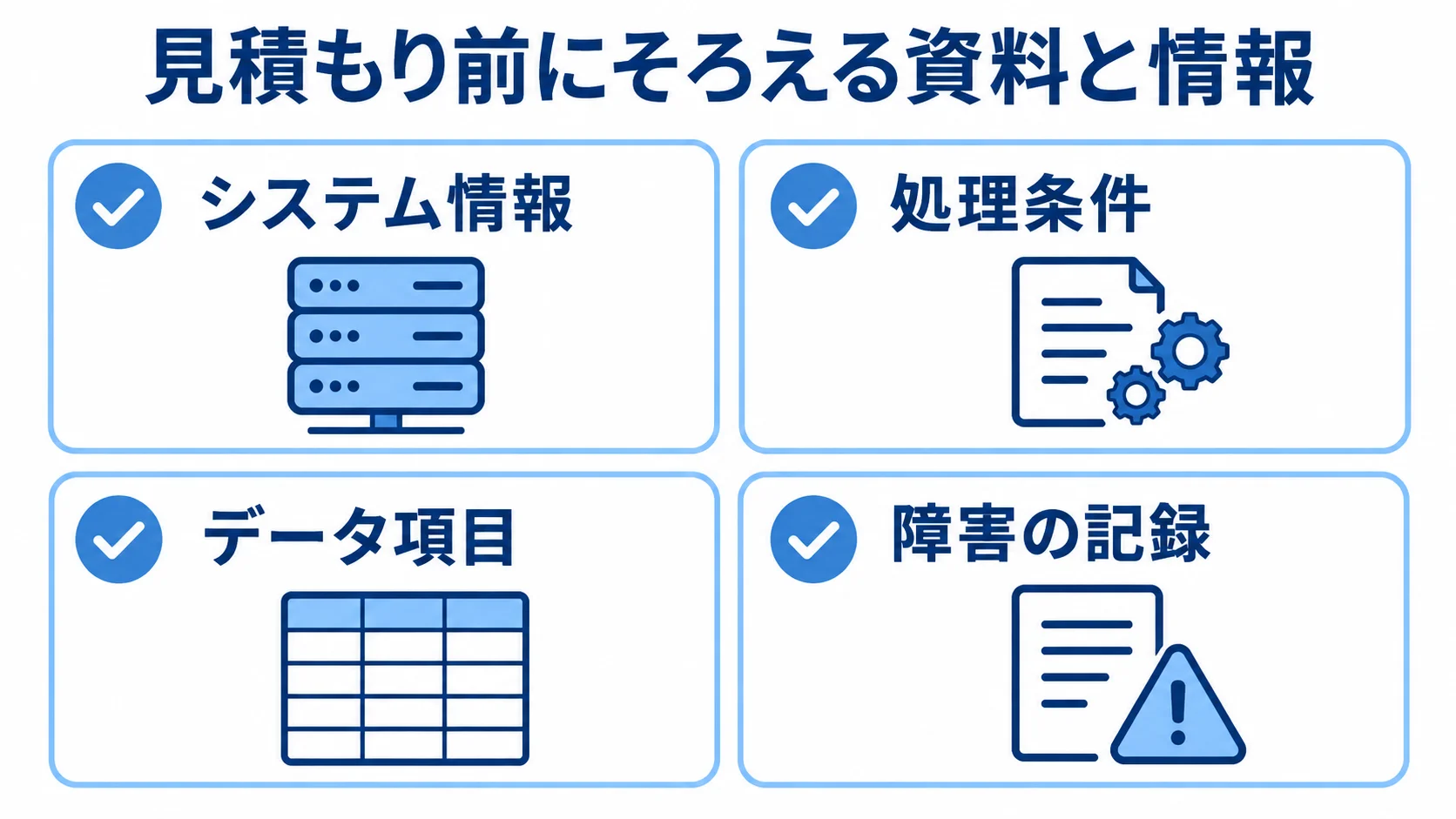 Amazon SQSの見積もり前に準備する情報 見積もり前に準備するシステム情報、処理条件、データ項目、障害の記録を示したチェックリスト。