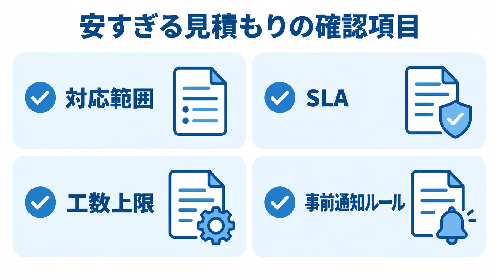 監視委託の見積もり条件を確認するチェックリスト 安すぎる監視委託見積もりで確認する4つの契約条件を示す図解
