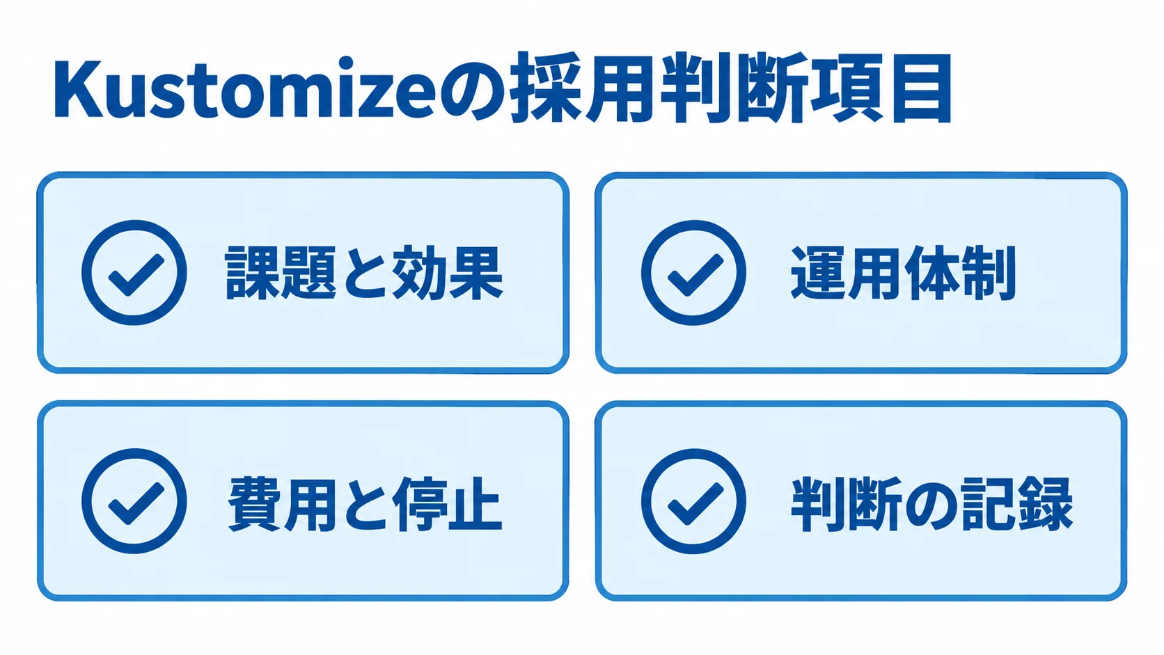 Kustomizeの採用判断で確認する課題と効果、運用体制、費用と停止、判断の記録を並べたチェックリスト。