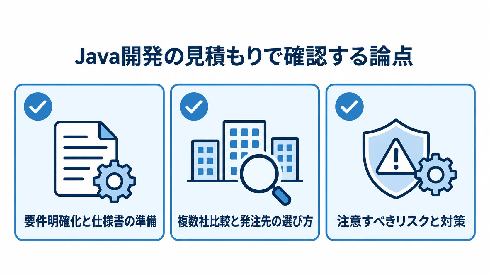 Java開発の見積もりで確認する3つの論点 Java開発の見積もり前の要件準備、複数社比較、リスク対策を並べたチェックリスト図
