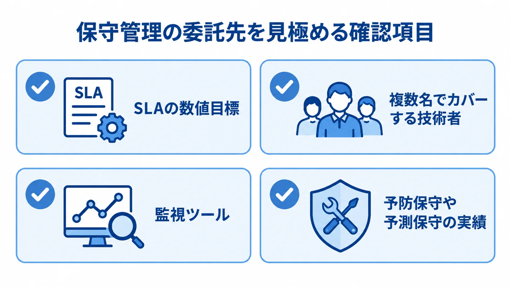保守管理の委託先選びの確認項目 保守管理の委託先を選ぶ際に確認するSLA、技術者体制、監視ツール、予防・予測保守の実績を並べたチェックリスト。