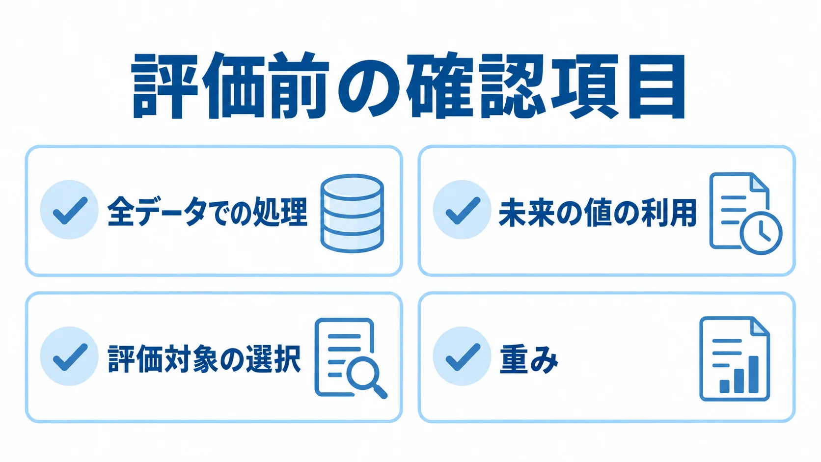 層化抽出法の評価前に確認する4項目の図 全データでの処理、未来の値、評価対象、重みを確認項目として並べた図解