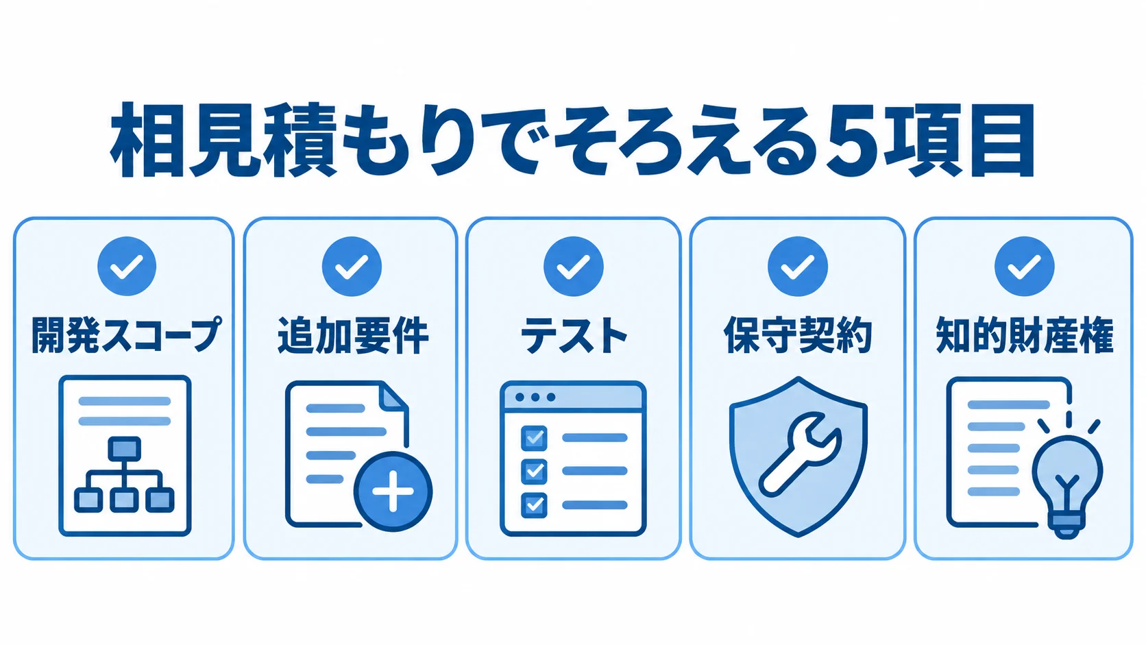 相見積もりで各社の回答をそろえて確認する5項目のチェックリスト