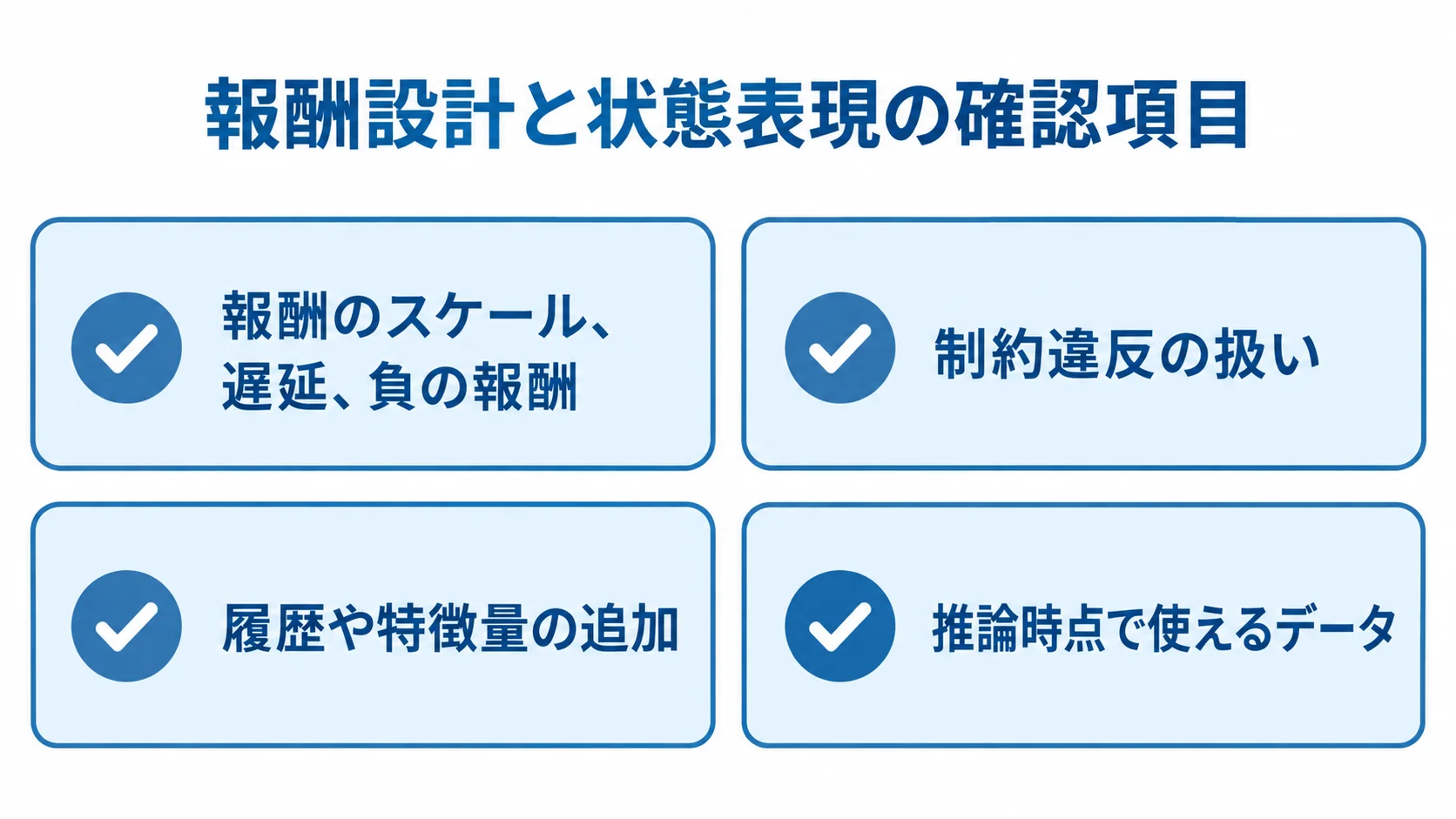 Q学習の報酬と状態表現の確認項目 報酬のスケールや制約違反の扱い、状態の履歴・特徴量、推論時点で使えるデータを並べた確認項目の図