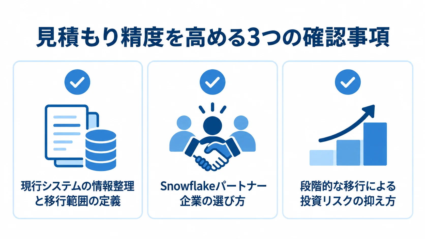 見積もり前の情報整理、パートナー選定、段階的な移行を示す3つの確認カード。