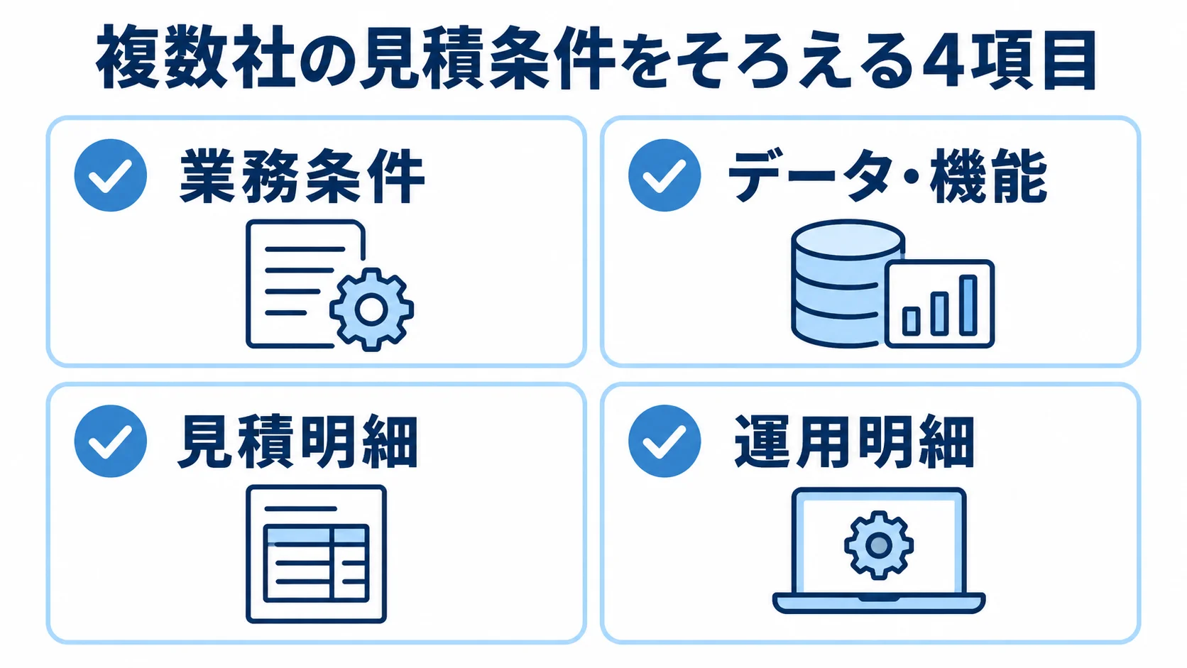 土木積算システムの見積もり確認項目 業務条件、データ・機能、見積明細、運用明細を並べたチェックリスト