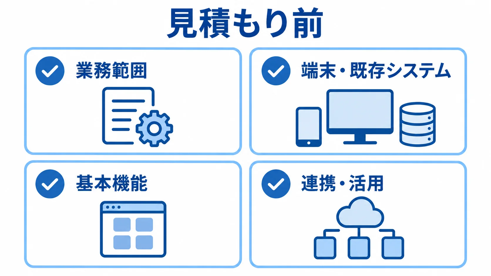 見積もり前にそろえる4つの確認項目 業務範囲、端末・既存システム、基本機能、連携・活用の4項目を示す見積もり前のチェック図