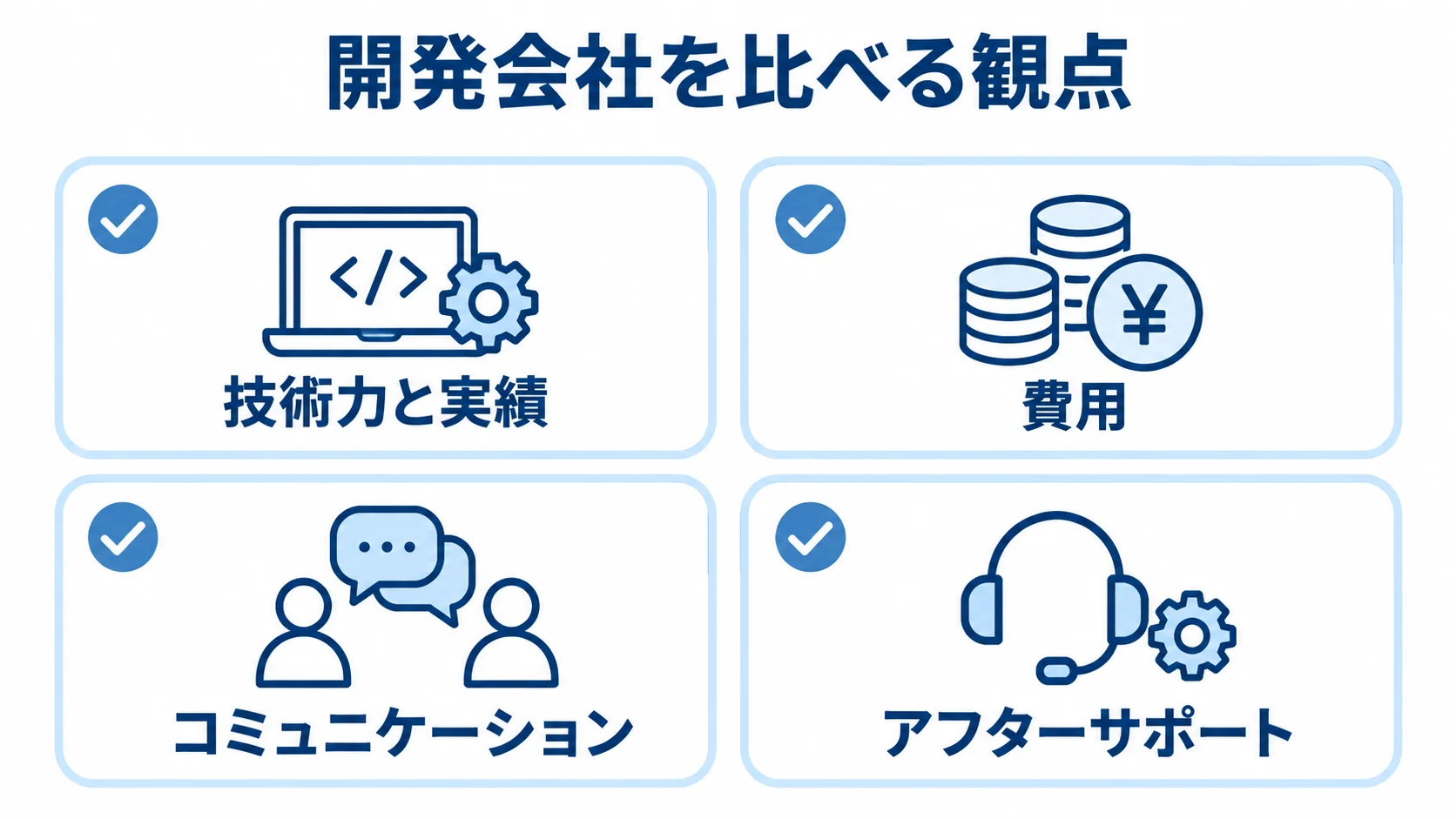 開発会社の比較観点 開発会社を比較する際の4つの観点をカードで示す図解。