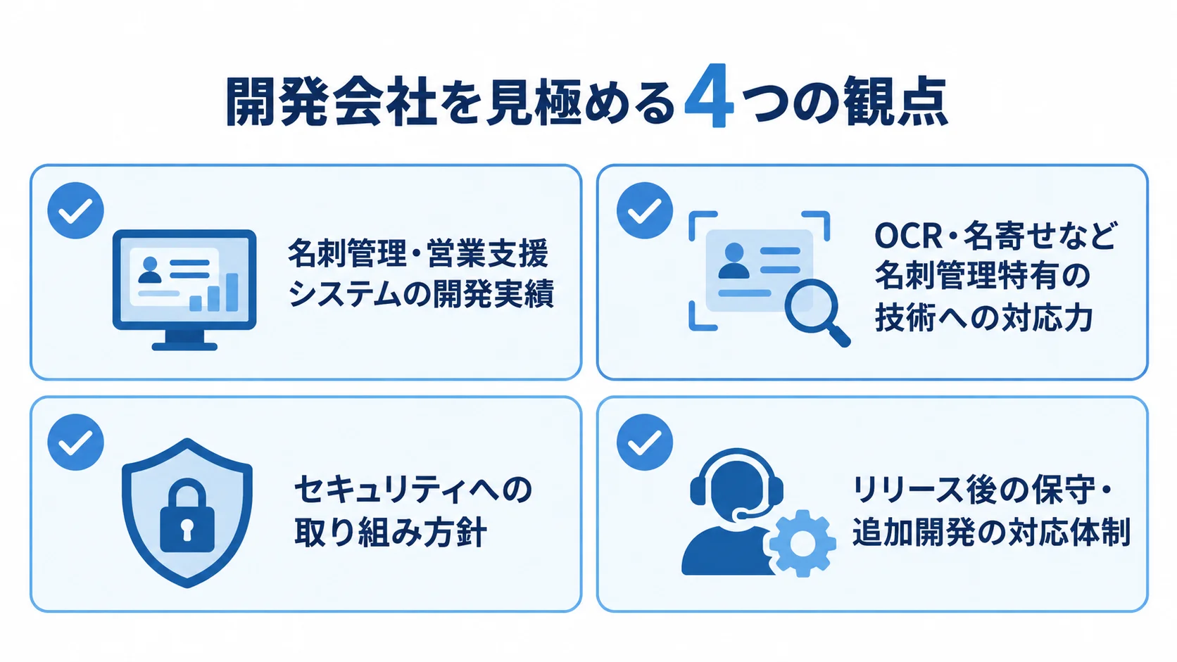 名刺管理システムの開発会社を選ぶ際の確認項目 開発会社の選定時に確認する、開発実績・名刺管理特有の技術・セキュリティ方針・保守体制の4項目を示す図解。