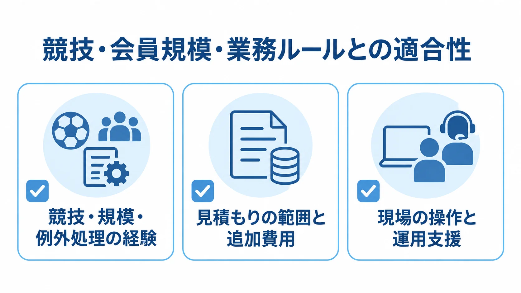 競技や例外処理の経験、見積もり範囲、現場操作と運用支援を確認する3項目のチェックリスト