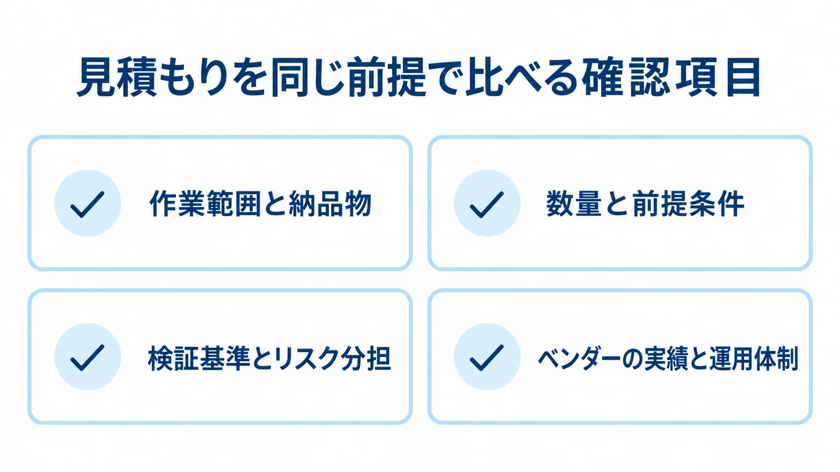 containerd開発の見積もり確認項目を示す図 containerd開発の見積もりで、作業範囲、数量、検証基準、運用体制を確認するチェックリスト図。