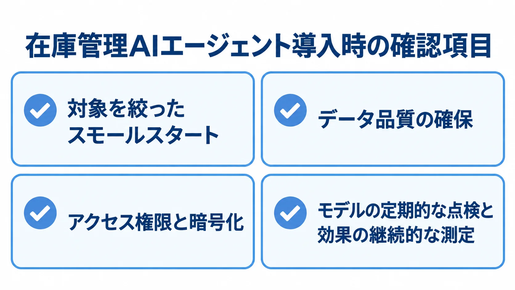 在庫管理AIエージェントの導入確認項目 スモールスタート、データ品質、アクセス権限と暗号化、導入後の点検と効果測定を並べたチェックリスト図。