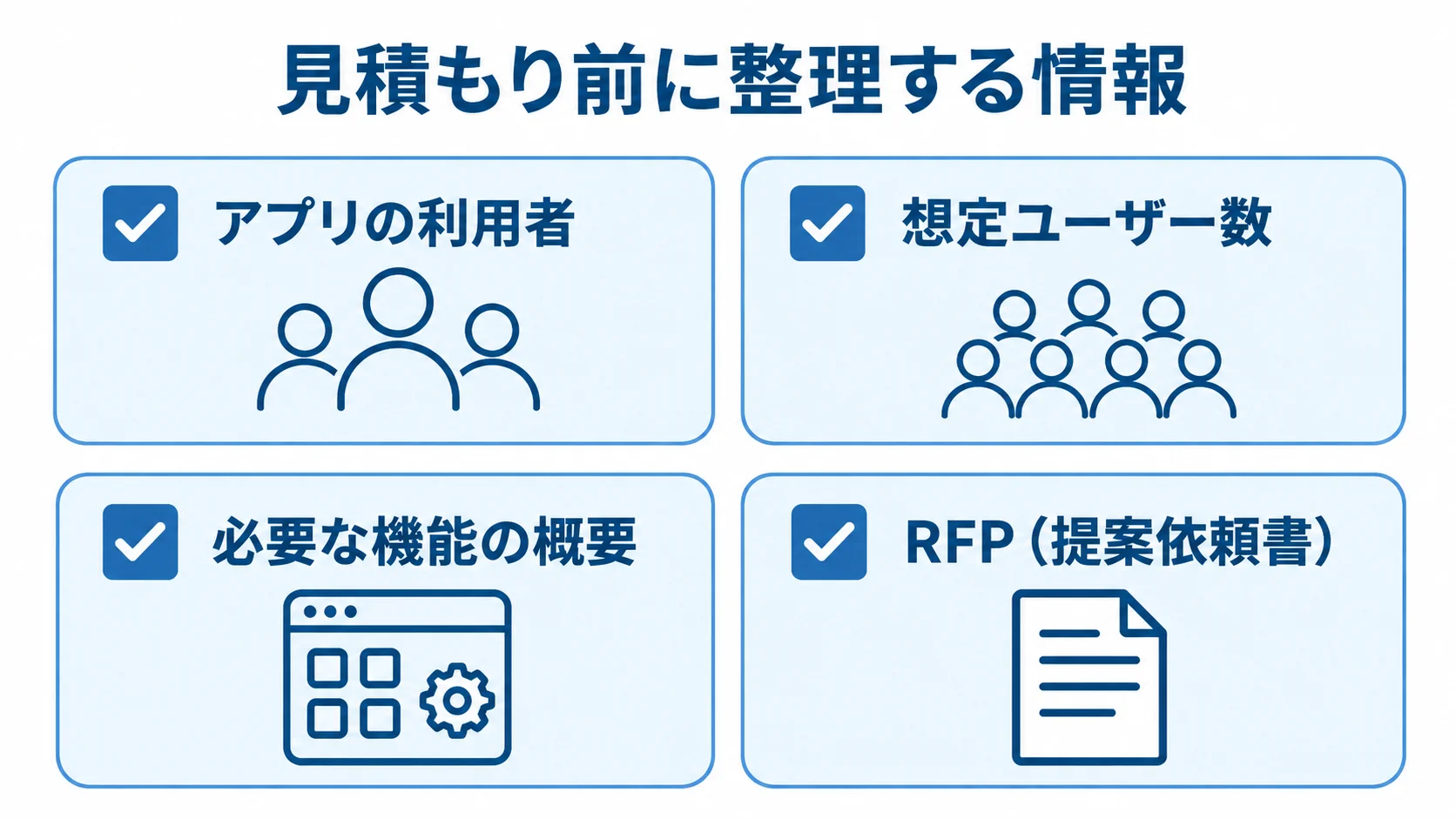 BtoBアプリの見積もり前に整理する4項目のチェックリスト 見積もり前に整理するアプリの利用者、想定ユーザー数、必要な機能の概要、RFPを並べたチェックリスト。