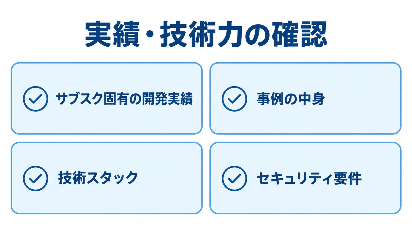 発注先の実績と技術力の確認項目 発注先の実績と技術力を、サブスク固有の開発実績、事例の中身、技術スタック、セキュリティ要件で確認するチェックリスト。