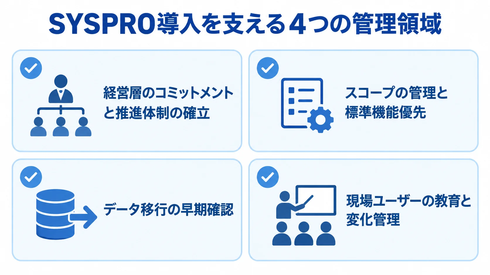 SYSPRO導入の失敗を防ぐ管理領域 SYSPRO導入で確認する体制、スコープ、データ移行、現場教育の4領域