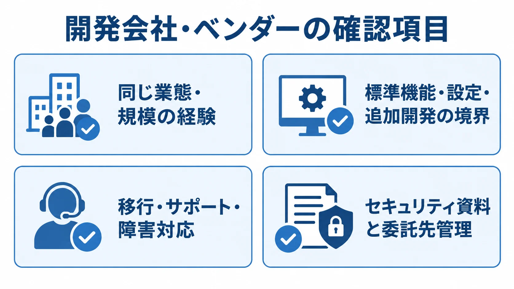 開発会社・ベンダーを比べる4つの観点 開発会社・ベンダーの比較観点として、業態・規模の経験、機能と開発の境界、移行・サポート、セキュリティと委託先管理を並べたチェックリスト。