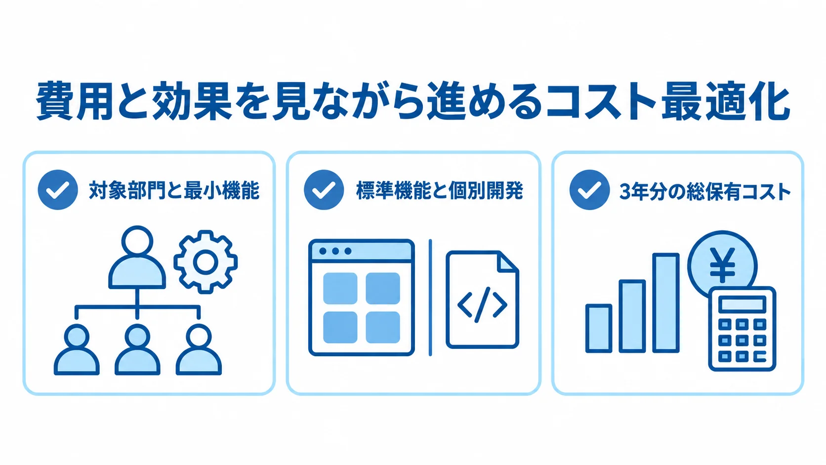 コスト最適化の3つの確認項目を示す図 対象部門と機能を絞る、標準機能を優先する、3年分の総保有コストを比べるという3つの確認項目を並べた図です。