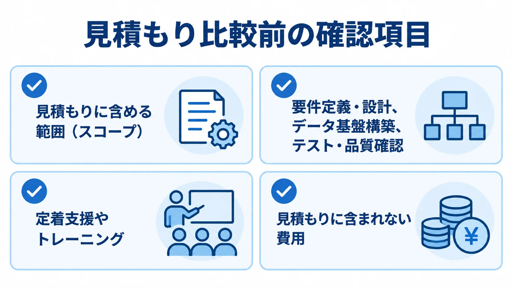 見積もりの範囲、工程、リリース後の支援、別途費用を確認するチェックリスト図解
