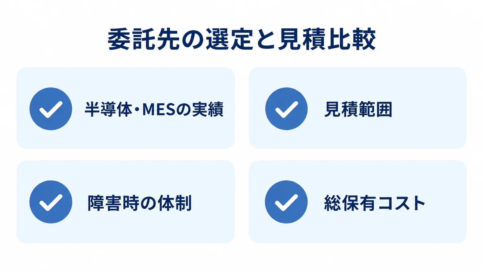 委託先選定で確認する半導体・MESの実績、見積範囲、障害時の体制、総保有コストの図 委託先の実績、見積範囲、障害時の体制、総保有コストを確認する図
