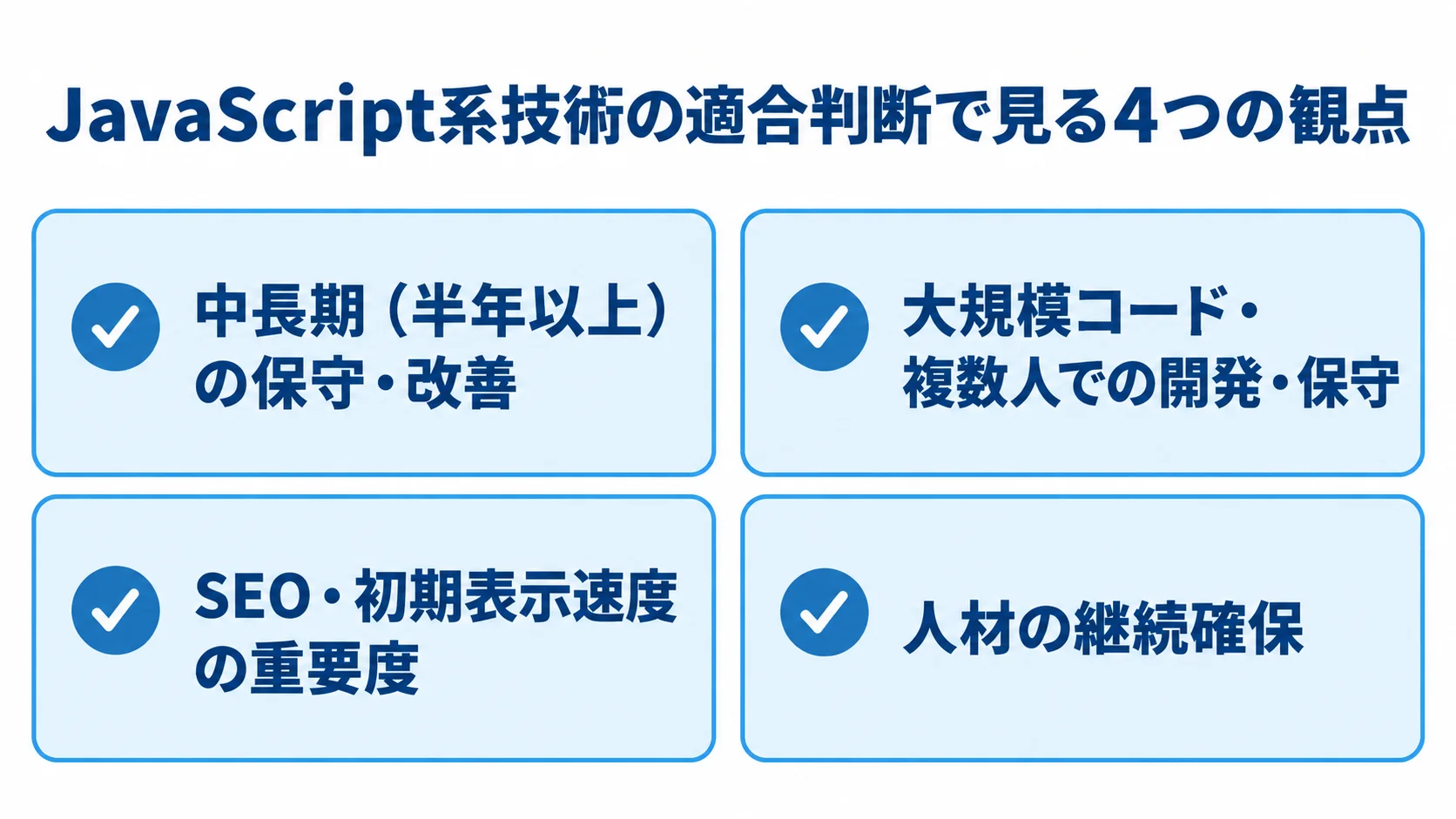 JavaScript系技術の適合判断で見る4つの観点の図解 保守期間、開発規模と人数、SEO重要度、人材確保の4観点を示すチェックリスト図。