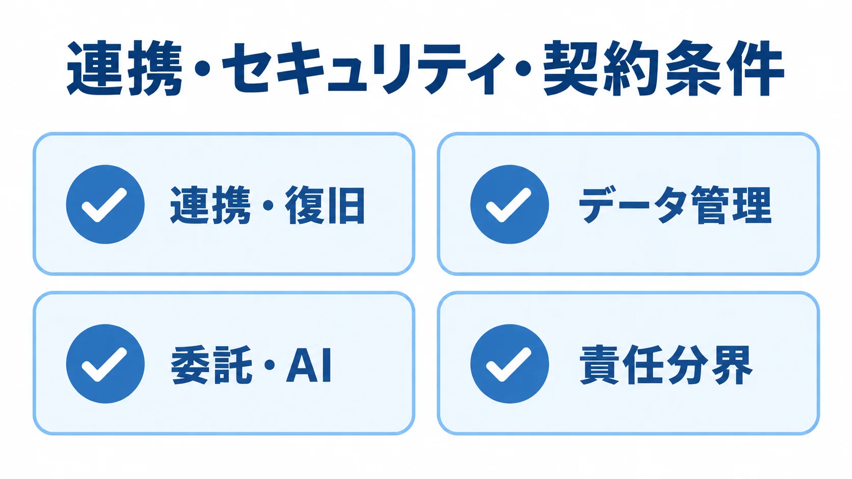 ベンダー選定時の連携・セキュリティ・契約条件を示す図 連携・復旧、データ管理、委託・AI、責任分界の4項目を示す図
