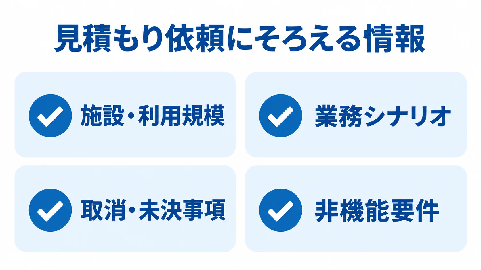 見積もり依頼にそろえる情報のチェックリスト 施設・利用規模や業務シナリオなど、見積もり依頼に含める4つの情報をカードで示す図です。