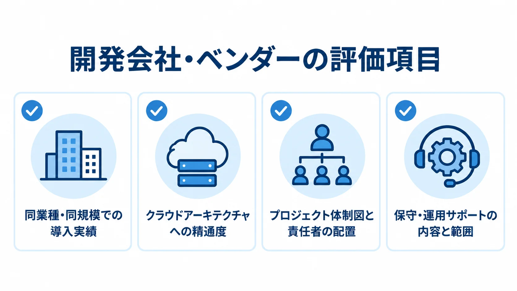 開発会社・ベンダーの評価項目を整理したチェックリスト 開発会社・ベンダーの評価項目4つをカードで示した図解。