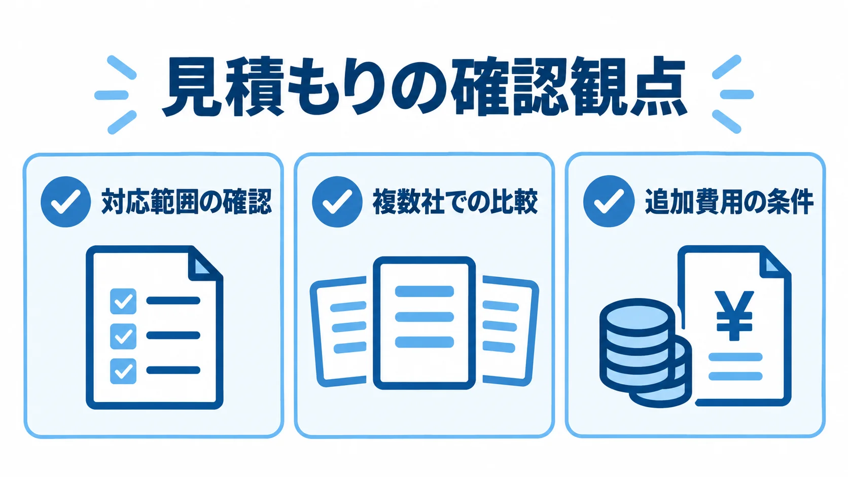 維持運用の見積もりで確認する3つの観点 維持運用の見積もりで確認する対応範囲、複数社比較、追加費用の3観点を並べた図。