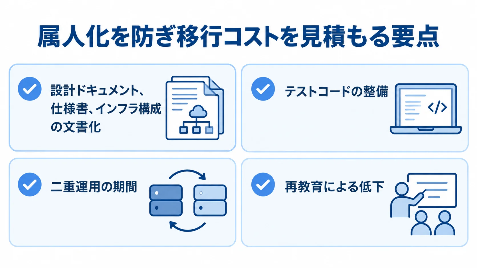 属人化対策と移行時の隠れコストを示すチェックリスト 引き継ぎに必要な文書とコード、移行時に見積もる二重運用と再教育を並べたチェックリスト。