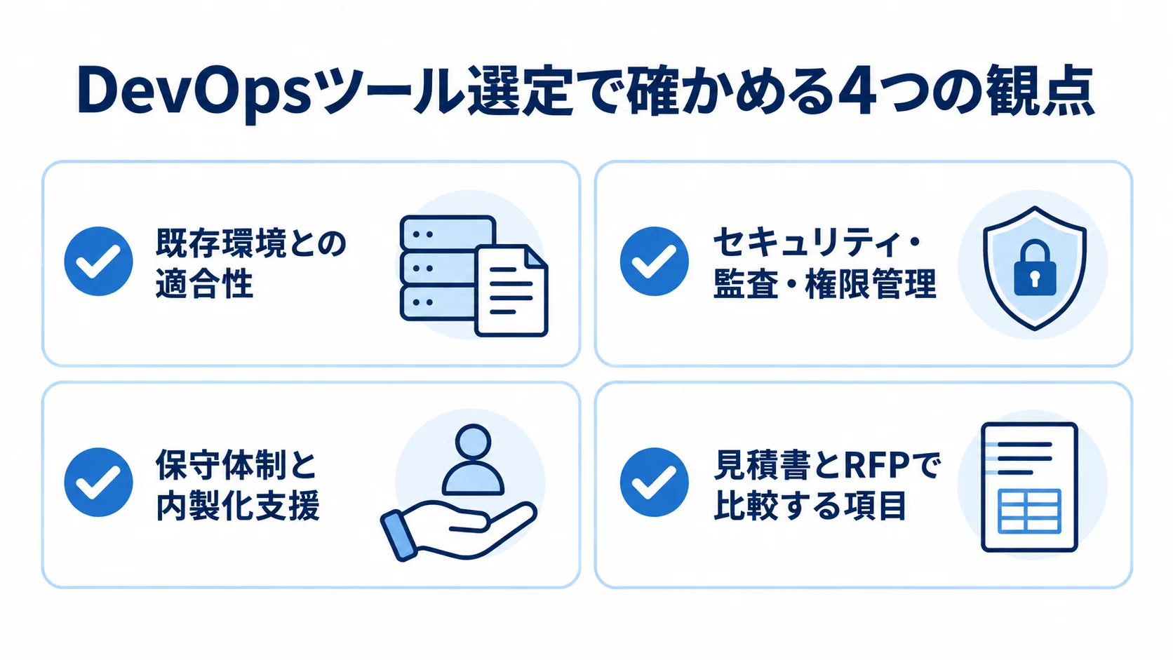 DevOpsツール選定の4つの確認観点 DevOpsツールの選定で確認する既存環境、セキュリティ、保守、見積比較の4観点を並べた図解。