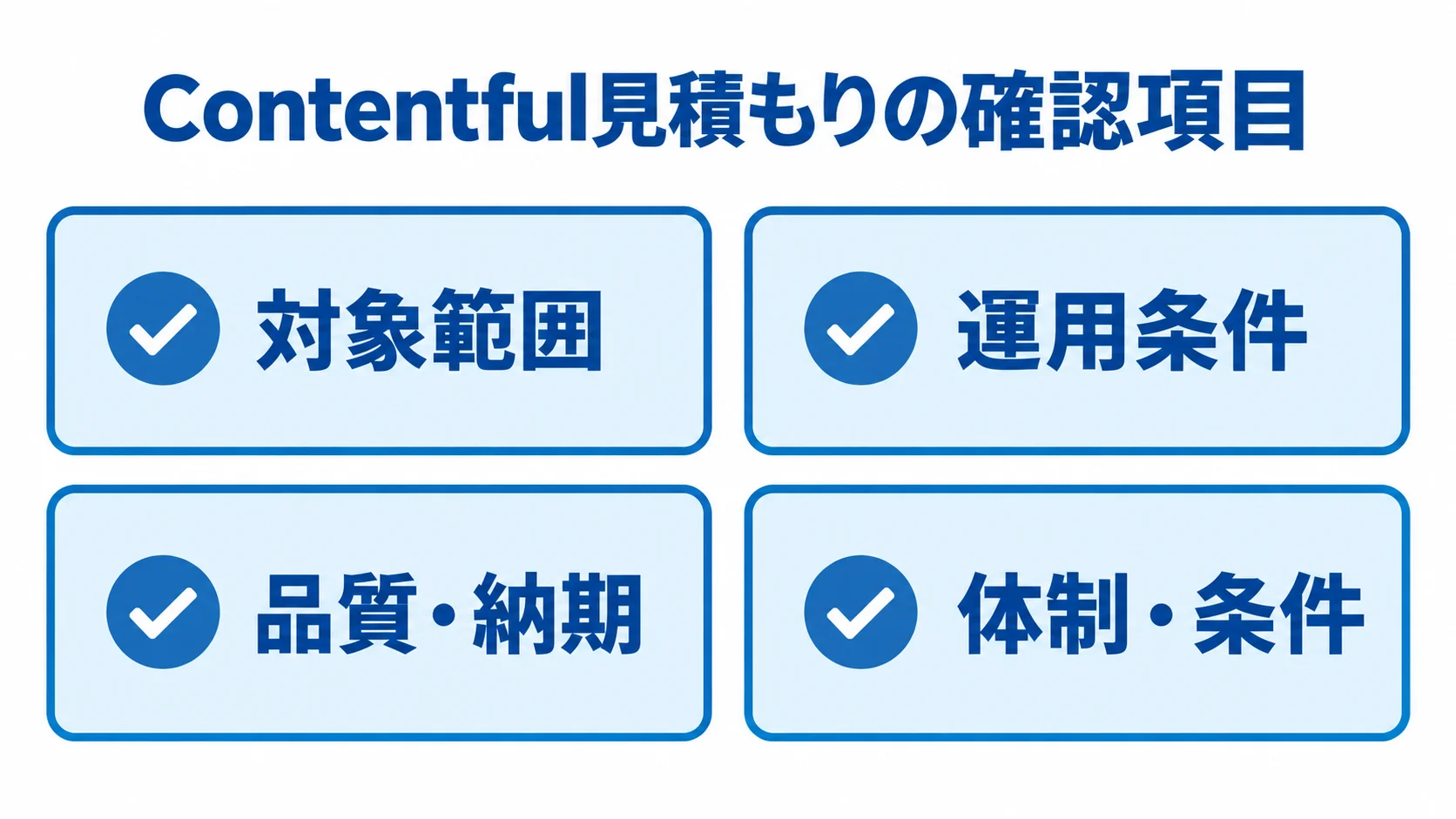 Contentful見積もりの前提条件チェック Contentfulの見積もりで確認する対象範囲、運用条件、品質・納期、体制・条件を並べたチェックリスト。