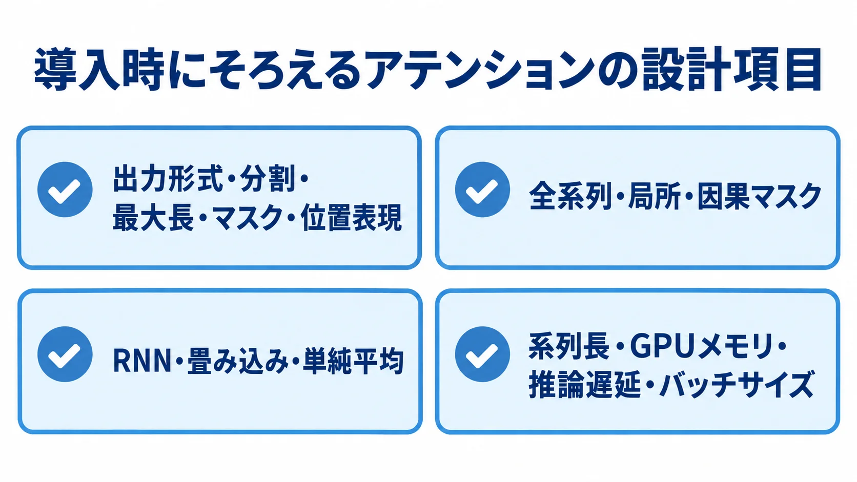 アテンション導入時の4つの設計項目 出力形式と入力条件、注意範囲、比較対象と測定条件の4項目を示す図。