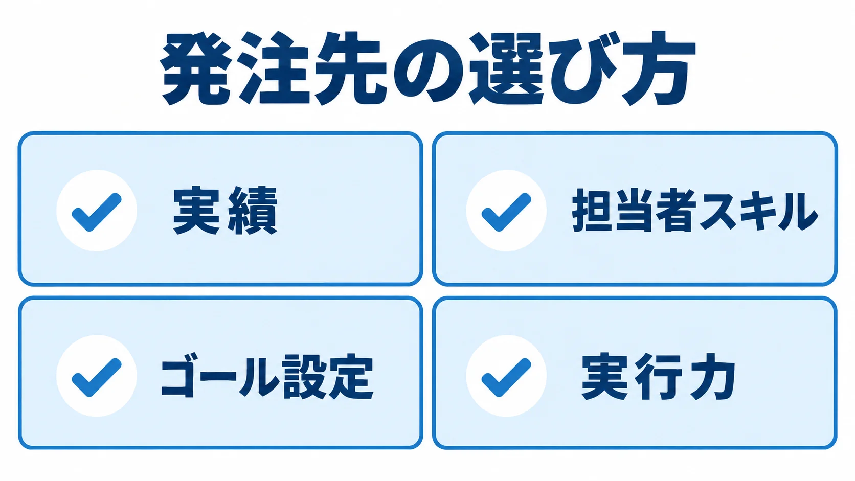 ITコンサルの発注先を評価する4つの観点を示した図解 ITコンサルの発注先を実績、担当者スキル、ゴール設定、実行力で評価するチェックリスト。