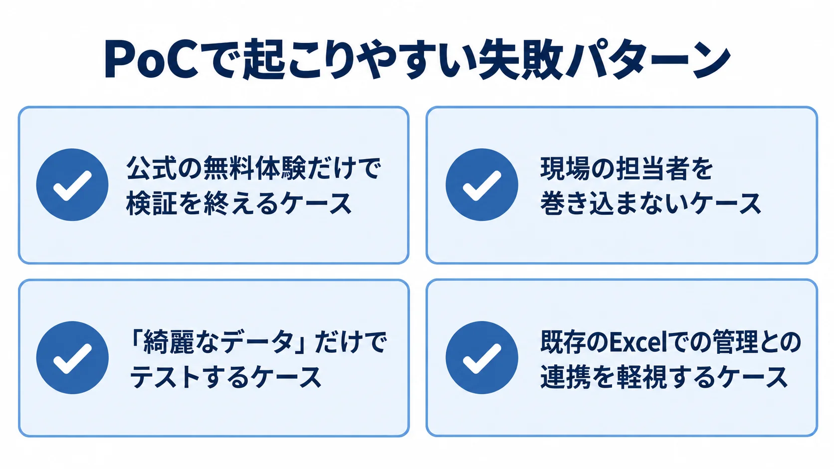 PoCで起こりやすい失敗パターン PoCの失敗例として、無料体験だけで検証を終える、現場担当者を巻き込まない、綺麗なデータだけでテストする、既存Excelとの連携を軽視する4項目を並べた図。
